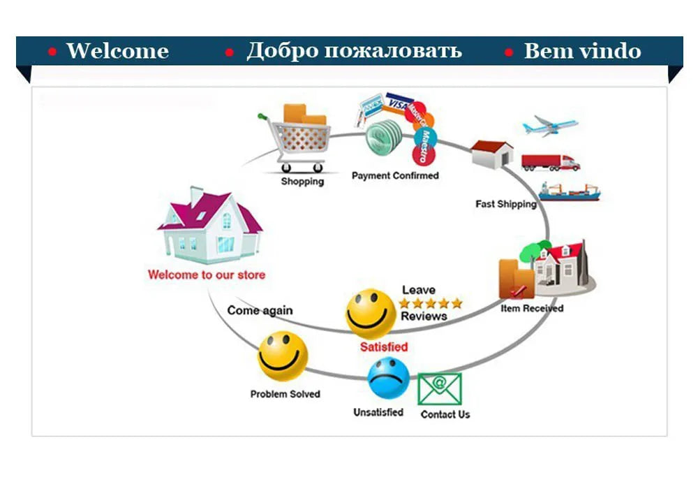 IENJOY Mulifocal