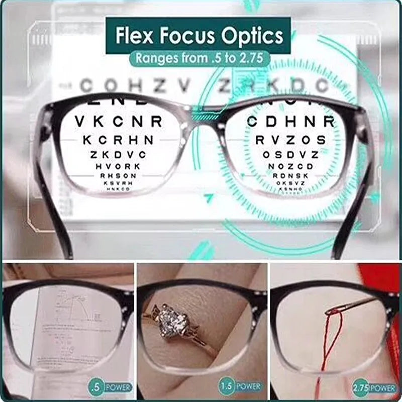 IENJOY Mulifocal