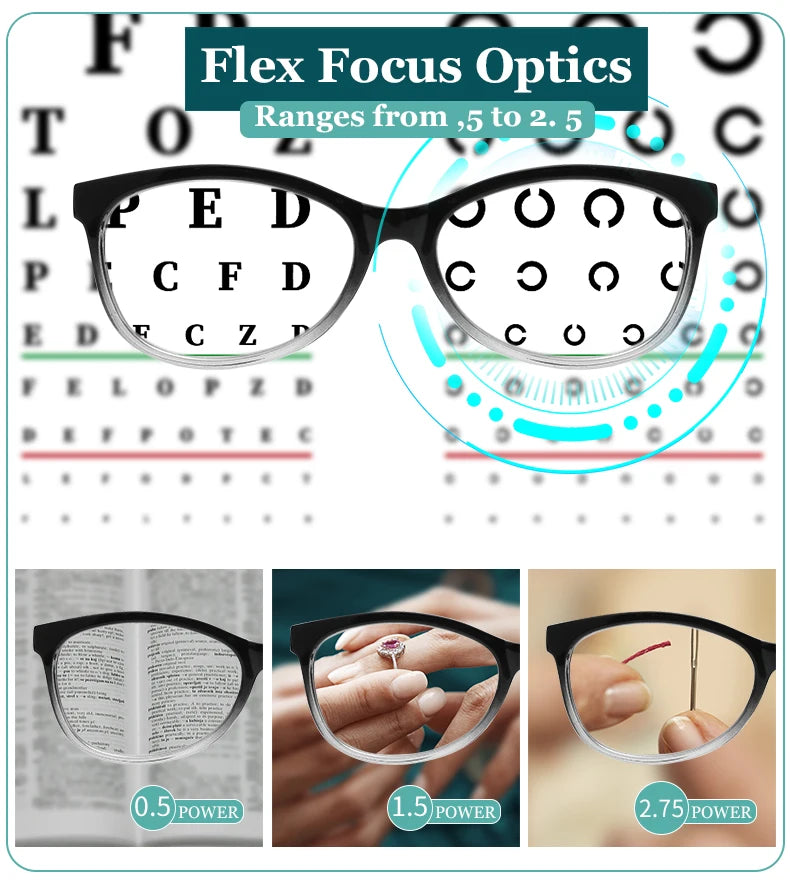 IENJOY Mulifocal