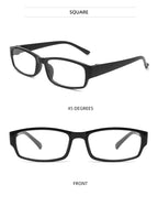 IENJOY Mulifocal