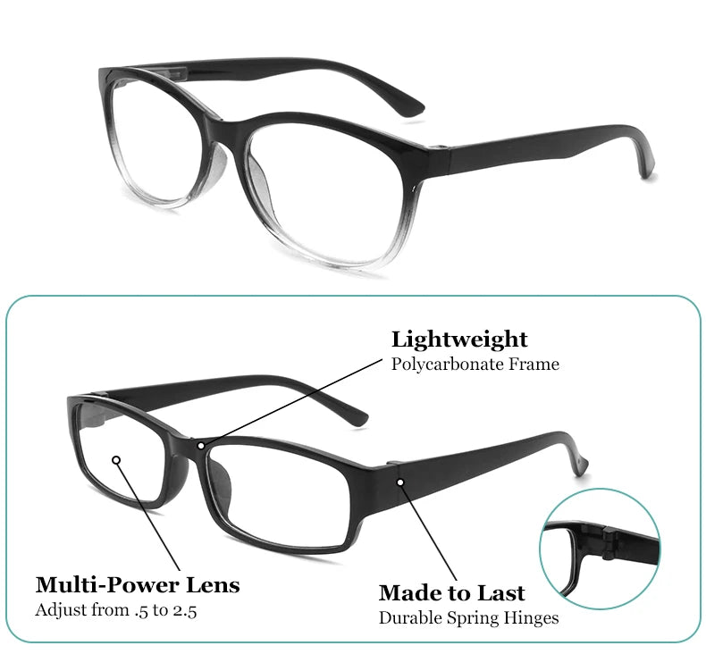 IENJOY Mulifocal