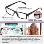 IENJOY Mulifocal