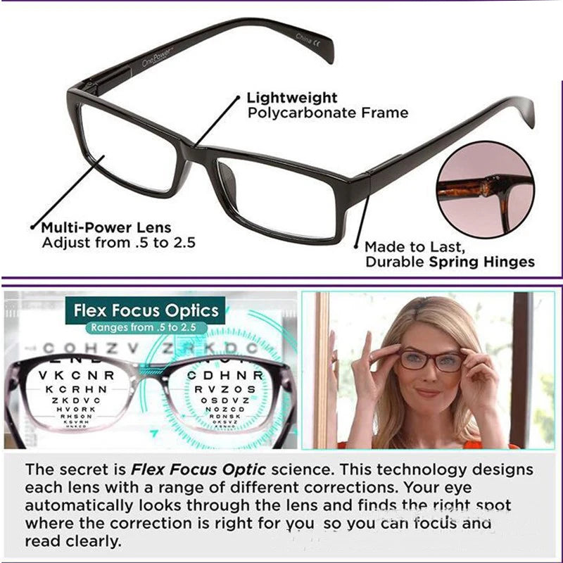 IENJOY Mulifocal