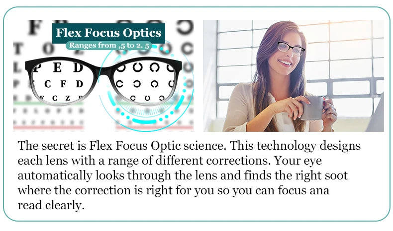 IENJOY Mulifocal